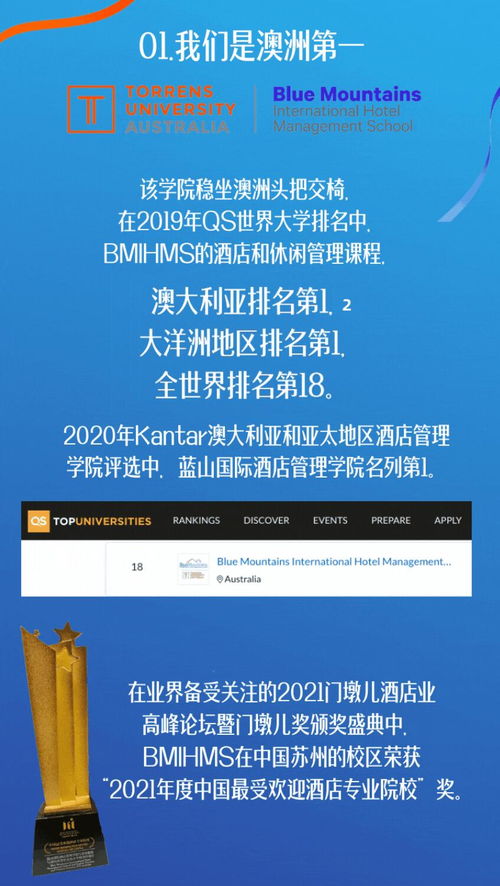 圖解藍山酒店管理學院 解鎖酒店管理行業的黃金鑰匙