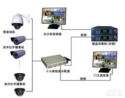 瑞昌專業上門維修電腦與重慶軟硬件研發銷售全解析