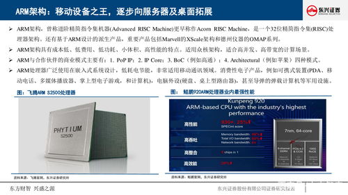 計算機行業深度研究報告 CPU生態價值與機遇研究——重慶計算機軟硬件研發及銷售視角